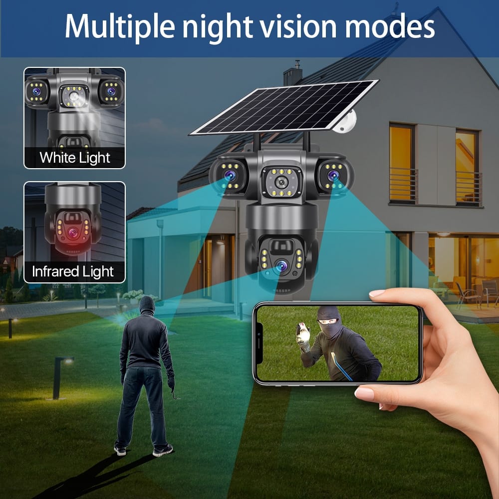 LuminoCam  V380pro